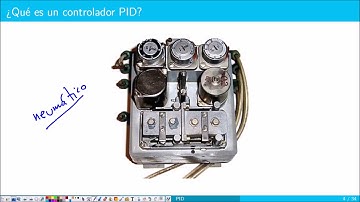 Controlador PID Digital