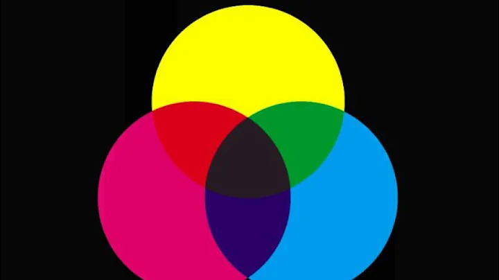 primary and secondary SUBTRACTIVE colour in a nutshell