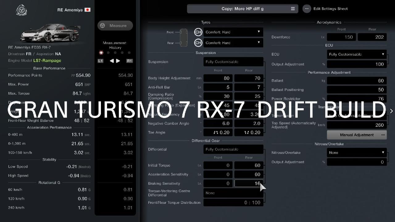 Gran Turismo 7 - INSANE RX-7 DRIFT BUILD!