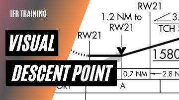 How to Use the Visual Descent Point | Non Precision Approaches