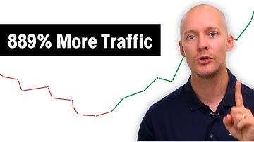 SEO for Beginners: Rank #1 In Google (2025)