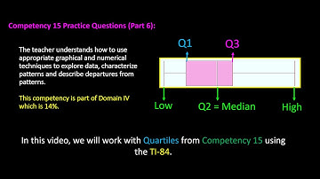 TExES 7-12 (235) Math Competency 15: Practice Questions Part VI