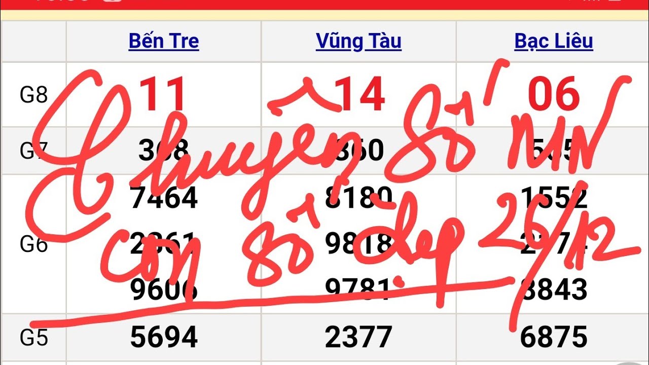 can slots have mini games Soi cầu triệu thiên/dự đoán MN 26/12/soi cầu miền nam/soi cầu yến thanh/nguyễn khánh xsmn/bé việt ly