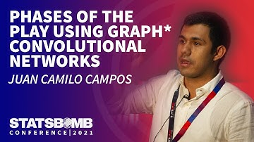 StatsBomb Conference: Phases of the play using Graph* Convolutional Networks