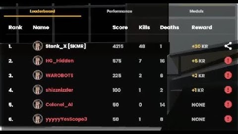 Krunker.io Revolver Double Nuke Choke [48-1]