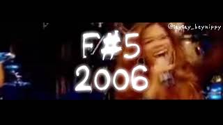 Beyoncé - F#5 Vocal Evolution (2001-2018)