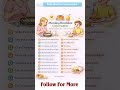 Daily routine Conversation l #le#spokenenglish #english SN English Practice