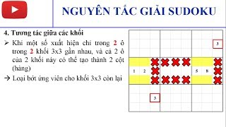 Tổng hợp các nguyên tắc giải Sudoku và cách quan sát giải Sudoku, Giải Sudoku cực dễ screenshot 3