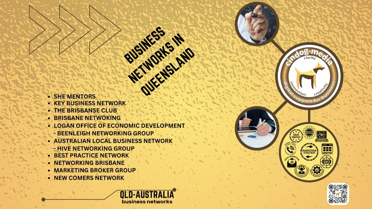 Queensland (QLD) Business Networking Groups