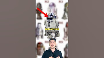 Every Kind of Astromech Droid EXPLAINED #StarWars