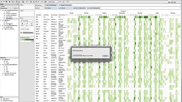 VAST 2014 Mini Challenge 2