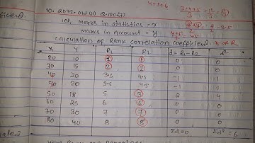 correlation and regression analysis # spearman rank correlation # part-2