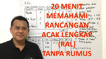 Rancangan Acak Lengkap Untuk Pemula