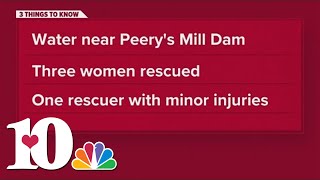 3 people rescued from water near Peery's Mill Dam after possible drowning call, authorities say