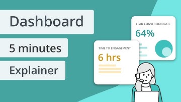 Dashboard | 5-minute explainer