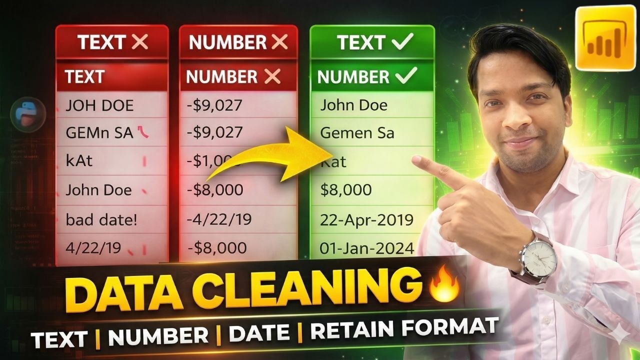 Power BI Data Cleaning Complete Tutorial (Text + Number + Date) - YouTube