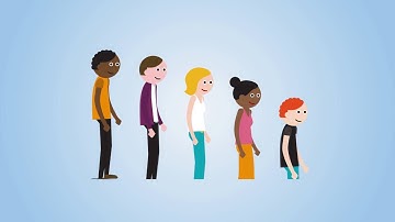 Houses in Multiple Occupation (HMOs)