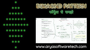 Diamond pattern in Coding (2021) || logic same in all Programming like Javascript,Python, Java ,C++