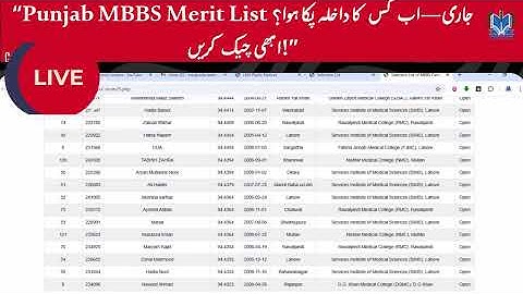Breaking Public Sector MBBS Open Merit List Announced  Check Your College Now!