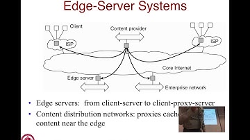 Lec03 Screencast: Processes and Threads (01/29/18)