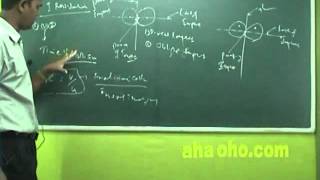 Unit-4 Dynamics Of Particles (Impact of elastic Bodies, Problem) - Engineering Mechanics Wealth