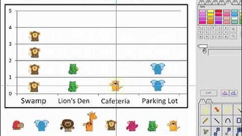 Math Graphing - Meeting Core Standards with Graphics Toolbox Grades K-5