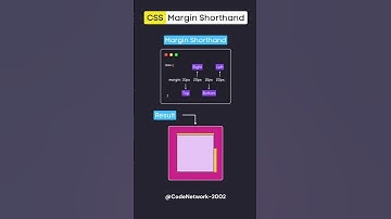 CSS Margin Shorthand   #html #html5 #css3 #css