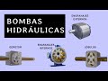BOMBAS HIDRÁULICAS ROTATIVAS | ENGRANAJES | LÓBULOS | TIPOS