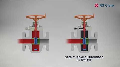 Gate Valve - Animation