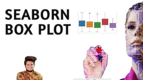 Seaborn Box Plot in Hindi | Python Seaborn | Machine Learning Tutorial