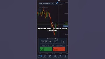 Price action Breakout & Reteste + Candlestick Confirmation | Binary • Pocket Option Trading #shorts