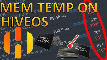 How to Show GDDR6x MEM TEMP on HIVEOS Interface using T-rex Miner