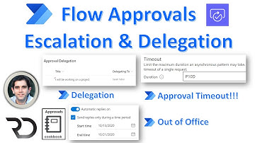 Power Automate Approval Timeout with Escalations & Delegations