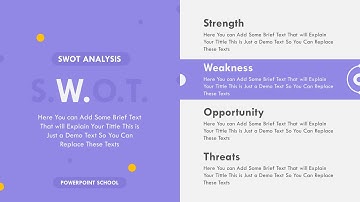 SWOT Analysis Template🔥  PowerPoint Animation