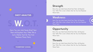SWOT Analysis Template🔥  PowerPoint Animation