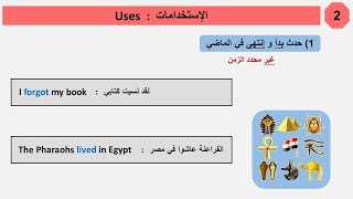 استخدامات زمن الماضي البسيط -1 (حدث بدا وانتهى في الماضي) في اللغة الانجليزية Past Simple