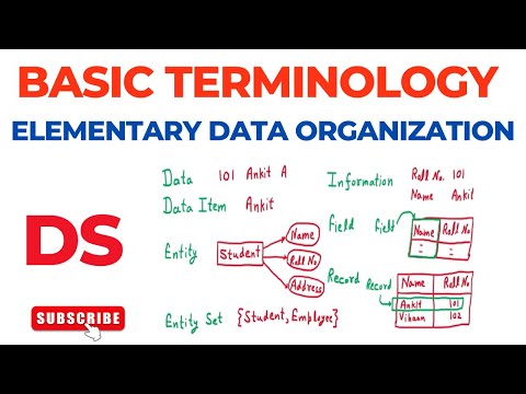 Basic Terminology |