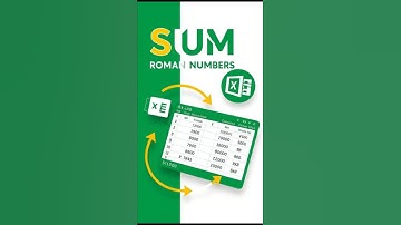 Excel Tutorial How to Sum Roman Numbers in Excel Title🔢