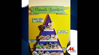 Pirámide alimenticia #maqueta #alimentos