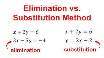 Elimination vs Substitution Method - Solving Systems of Equations