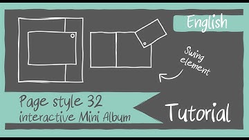 Page Style 32 TUTORIAL for interactive 6x6" and 8x8" Mini Albums