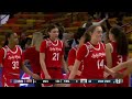 HIGHLIGHTS: UNLV at Utah State Women’s Basketball 3/5/2024