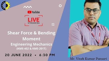 SHEAR FORCE & BENDING MOMENT || ENGINEERING MECHANICS || MR. VIVEK KUMAR PANSARI || AKGEC