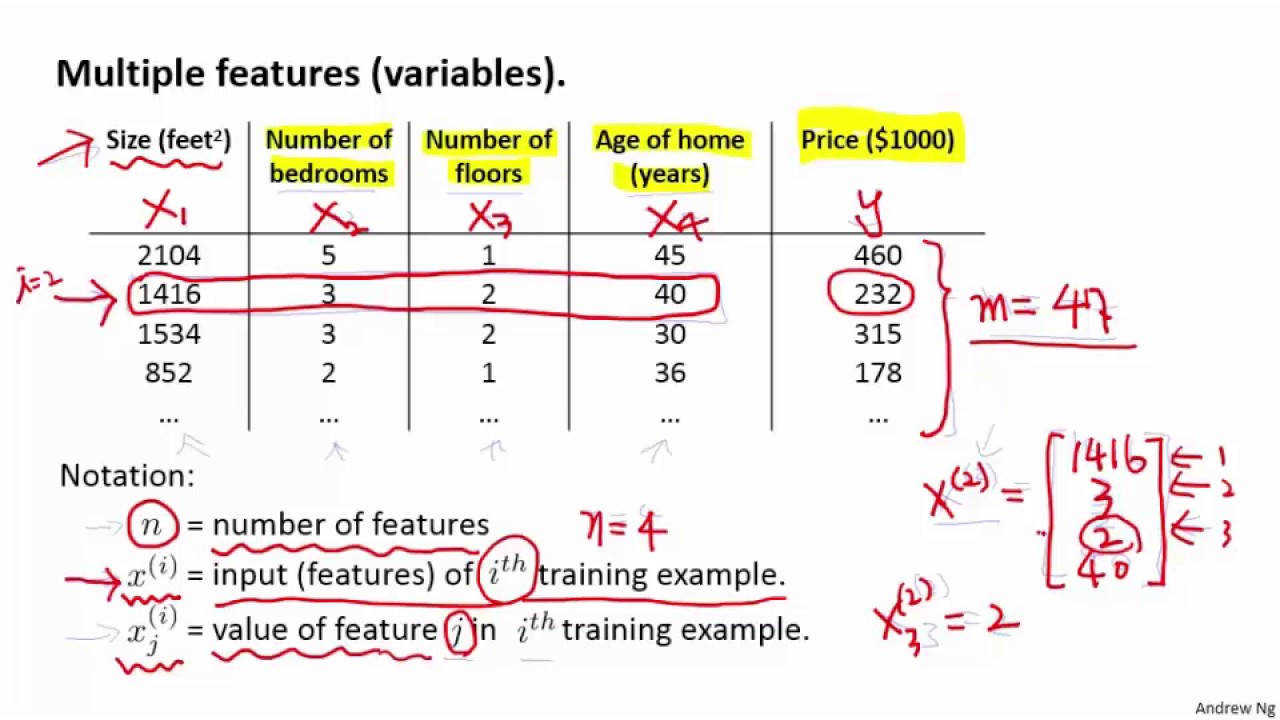 Machine Learning 11 Linear Regression 10 - YouTube