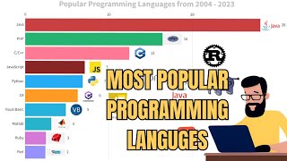Most Popular Programming Languages 2004 - 2023