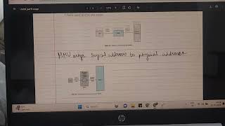 Famous OS • Allocating Memory to Processes • Variable Partition Scheme Wealth