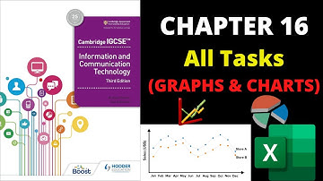 All Chapter 16 Tasks IGCSE ICT Hodder Education