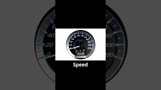 🏍️🚙What is average speed and instantaneous speed in physics🚆✈️ #viralreels #sciencefacts #physics