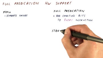 Full Predication HW Support - Georgia Tech - HPCA: Part 1