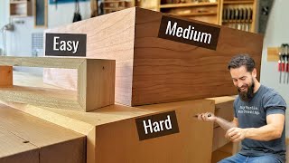 Three Gluing Techniques for PERFECT Miters